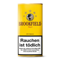 BROOKFIELD No, 1 gallery
